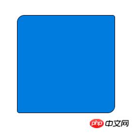 cssԲǱ߿cssԲǱ߿ķ(ͼ)