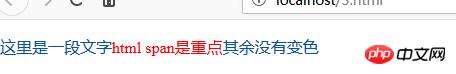 html spancssʽʲôãʾ