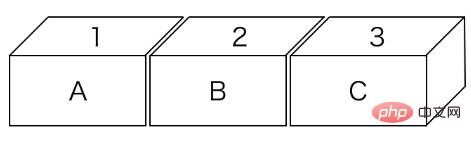 JavaScript��Array������÷�����һЩ