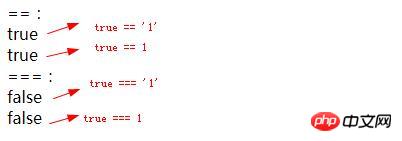 JavaScript==c===ą^(q)eʲô
