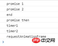 ��ϸ˵��javascript��������¼�ѭ������
