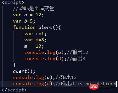 ǳ̸js��ʲô�Ƿ�պ������հ������ö���