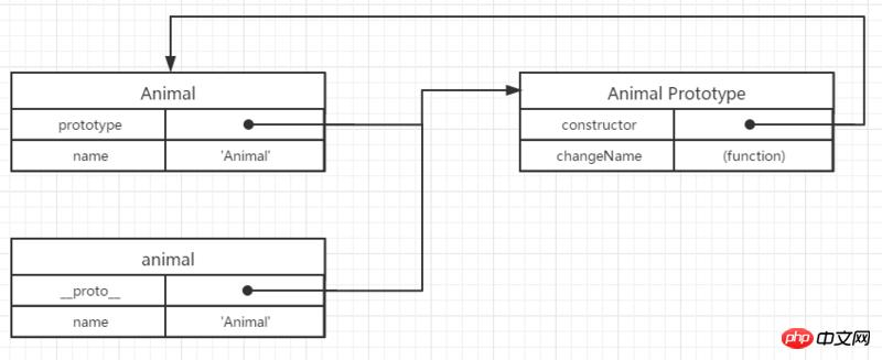 1539931863278988.png 3728039374-5bc93de915d95_articlex.png