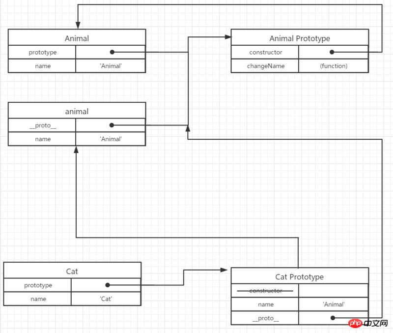 1539931885912541.png 362597299-5bc941eab6557_articlex.png