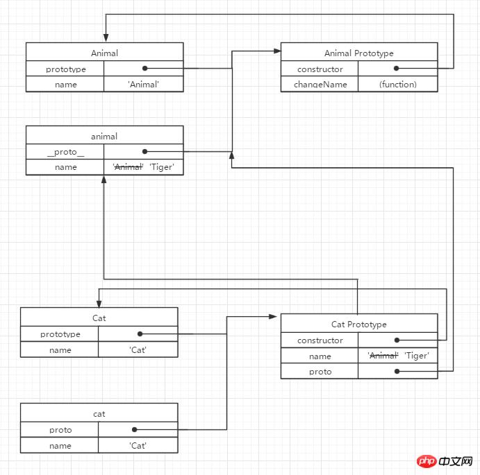 1539931950541001.png 1528097855-5bc949aeee328_articlex.png