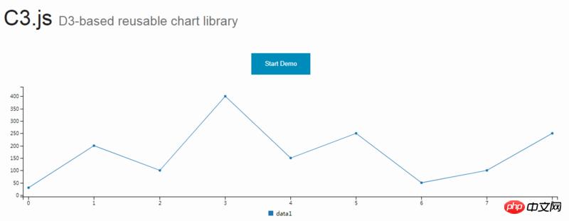 9�����õ�JavaScriptͼ����Ľ���