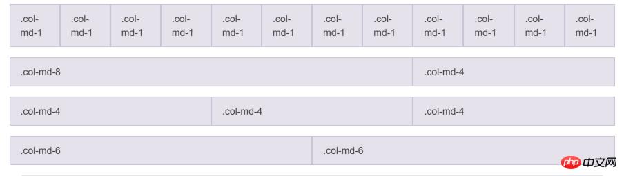 Bootstrap基本布局的实现过程(代码示例)