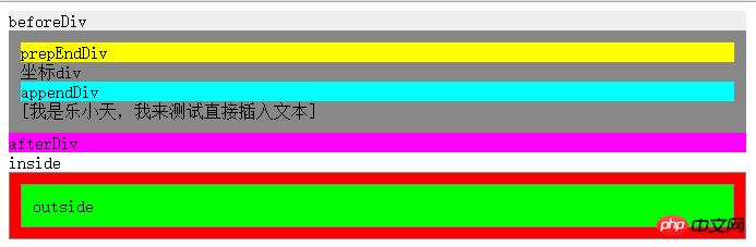JavaScript��ɲ���ڵ㷽���ܽ�