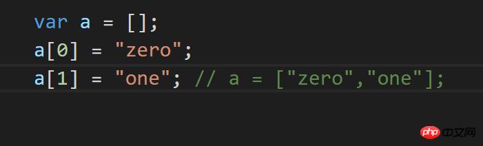 浅谈JavaScript数组的添加和删除
