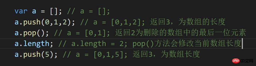 浅谈JavaScript数组的添加和删除