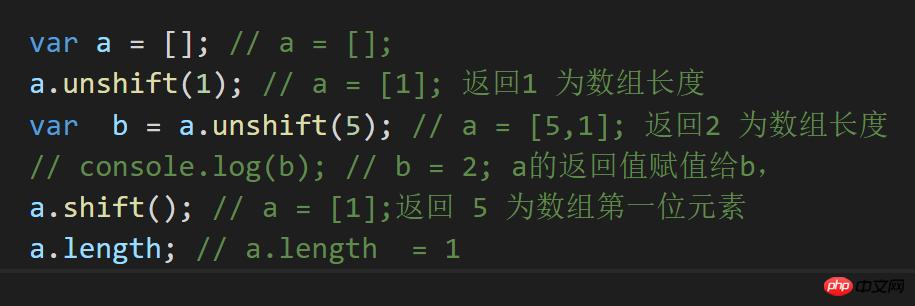 浅谈JavaScript数组的添加和删除