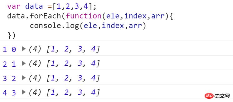 浅谈JavaScript中数组的遍历