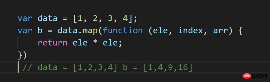 浅谈JavaScript中数组的遍历