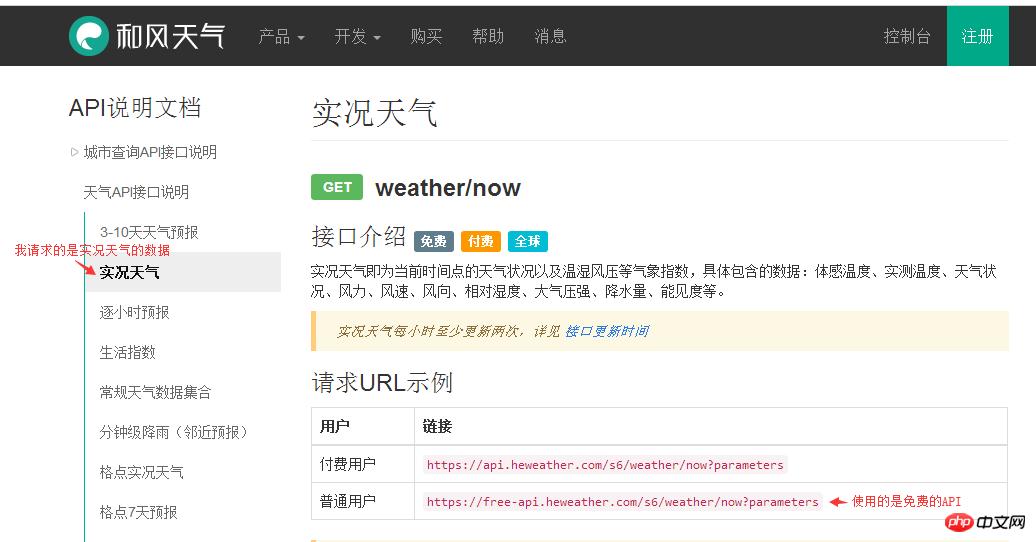 ajaxʵ��ǰ��˽���������ʾ����