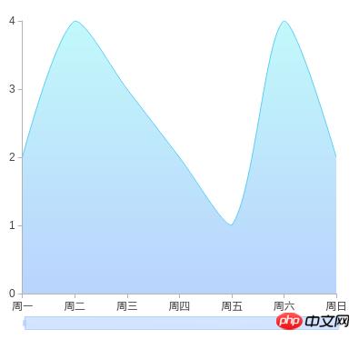 1538293175576625.png 93048164-5baf10951d5c5_articlex.png