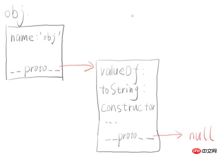 1538126179205430.png 1453230334-5bac2a4b495f0_articlex.png