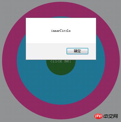 ʲô��javaScript�¼����¼��������ܣ�