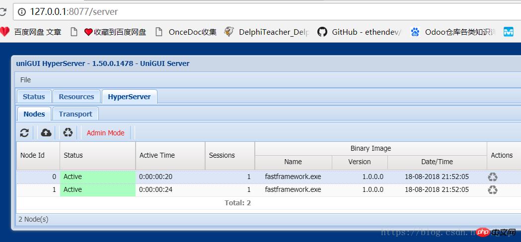 �����ȷʹ��uniGUI��HyperServer�����ؾ��⣩����