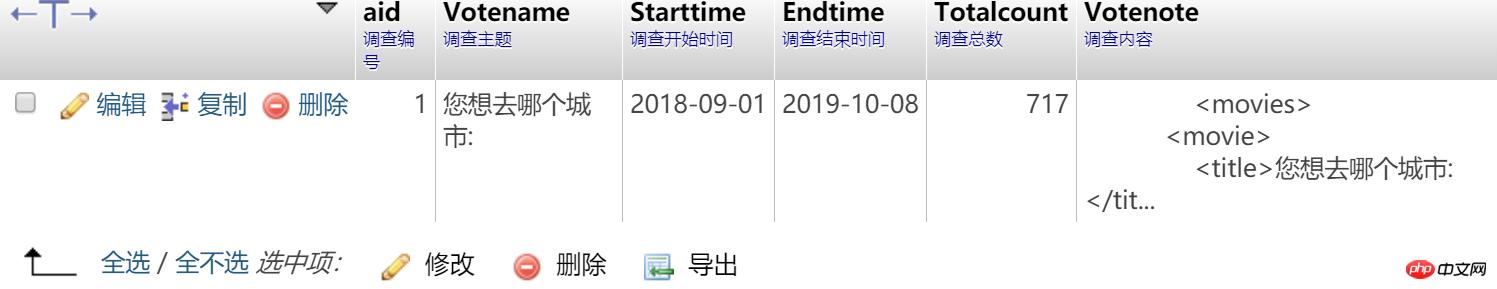 php+mysql+xmlʵ�ֵ��ʾ����飨���룩