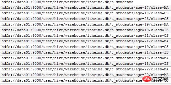 _HIVEօ^Aȿӱ،W5֪R