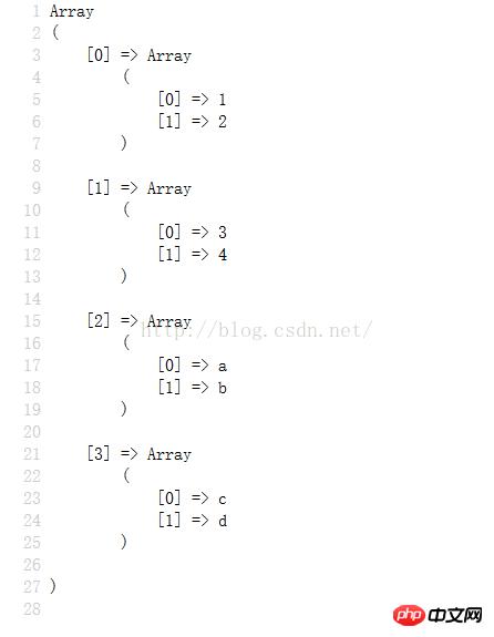 php�ж�ά��������ϲ�&����ϲ��Ĵ���ʵ��