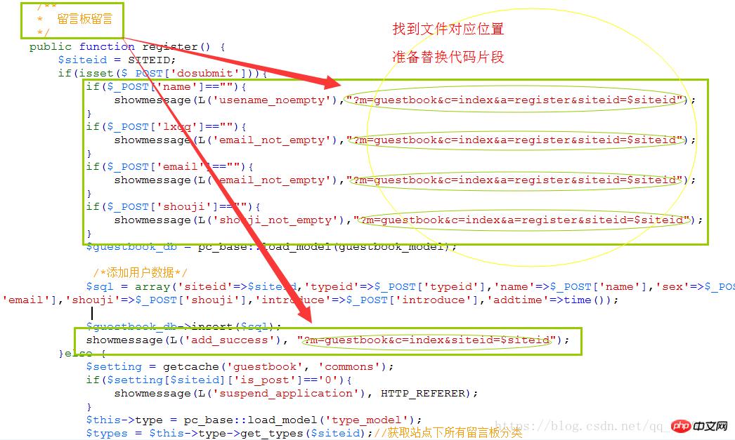 ������phpcmsV9���Բ���ύ�󷵻���һҳ�������ͼ��