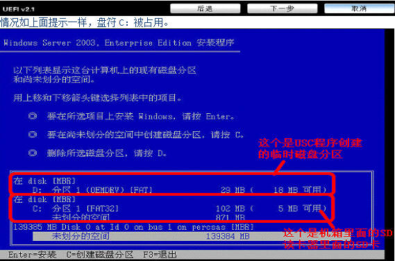 ����DELL��������װWin2003ϵͳ�̳�