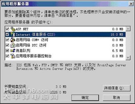 Server 2003 IIS6.0��װ������ʵ�ü���