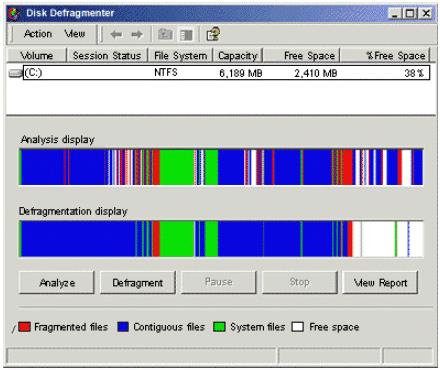 �����Win2000ϵͳ�ﵽ�������