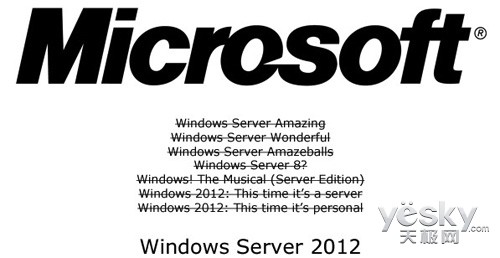 ��ͼ��Windows Server 2012�����תʱ��