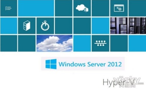 ����Windows Server 2012���ܲ�˵��20����