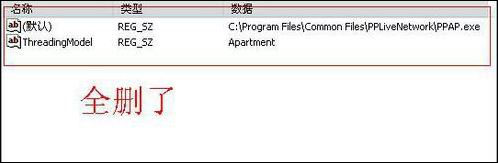 Win7ϵͳ��ôɾ��ppap.exe�ļ���