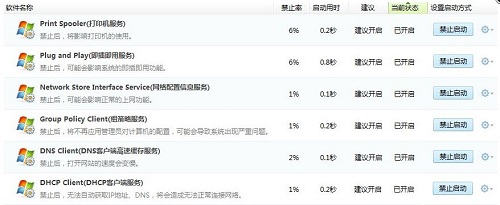 Win7ϵͳ��������Ż���