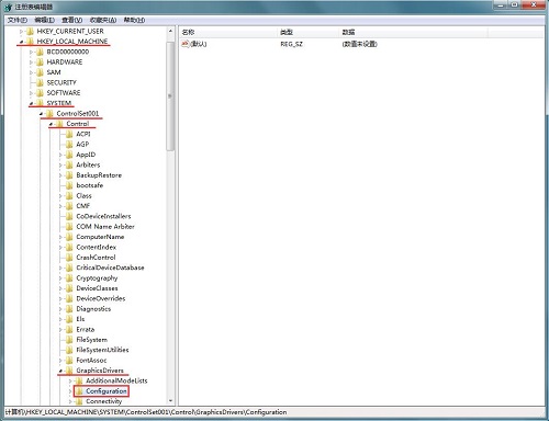 Win7��װ������ʾ��װ���������ΰ죿