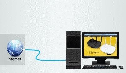 Win7�������ӳ�������629��δ�����