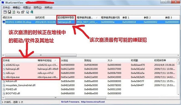 Win7�����BlueScreenView�鿴����ԭ��
