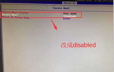 Win7ϵͳ��������checking media��ʾ��ΰ죿