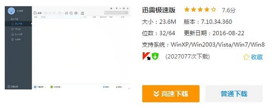 win7ϵͳ��Ѹ�׾�������ô�죿