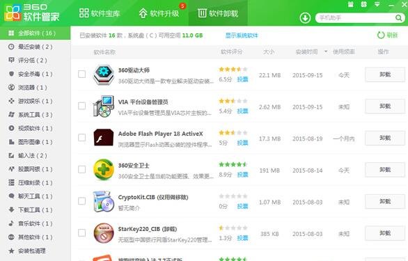 Win7电脑软件卸载不了怎么办?