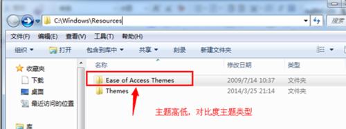 Win7}ļWin7ϵy޸}ļķ