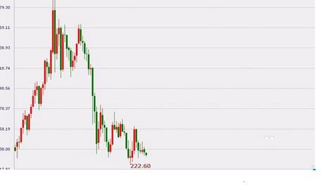 Win7ϵy_ʾóѱJAVAȫֹͣk