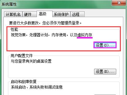 Win7ϵy(tng)̓M(ni)治ܸôk