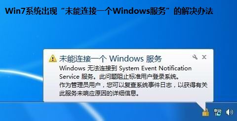 Win7ϵͳ���֡�δ������һ��Windows���񡱵Ľ���취