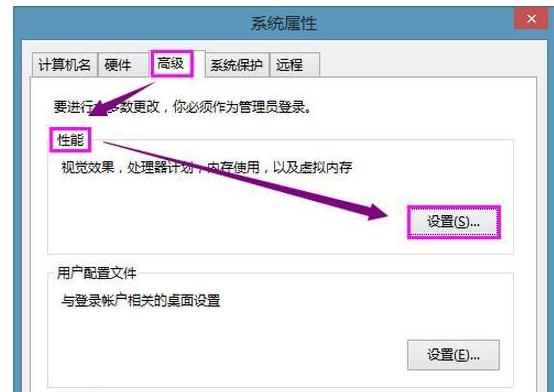 ������ʾ