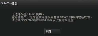 Win8ϵͳ��ʾ��DOTA2�޷�����Steam����ν����