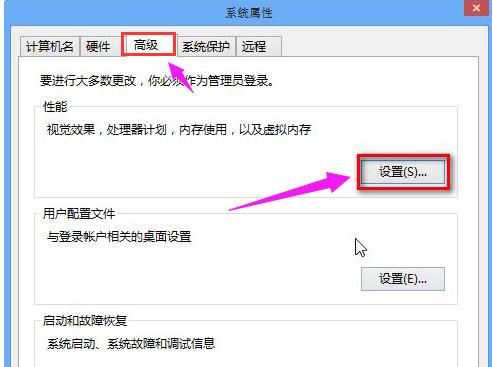 �����ڴ�