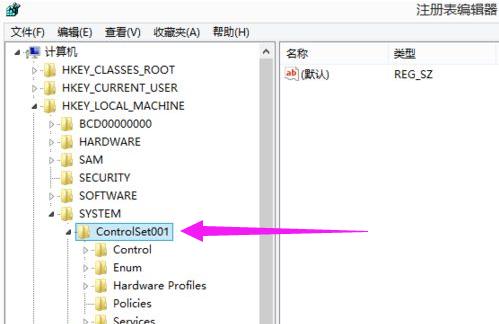 ����ȫ��