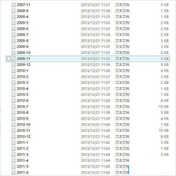 Win8ϵͳ��������ϲ�txt�ļ���