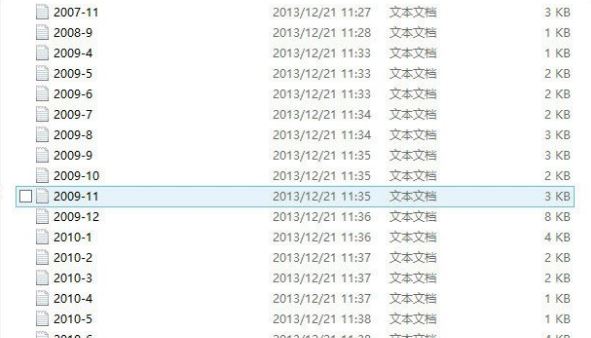 Win8ϵͳ��ô�ϲ����txt�ļ�