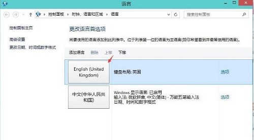 Win8ϵͳ���ɾ�����뷨��